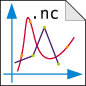 ncDataReader2 Logo
